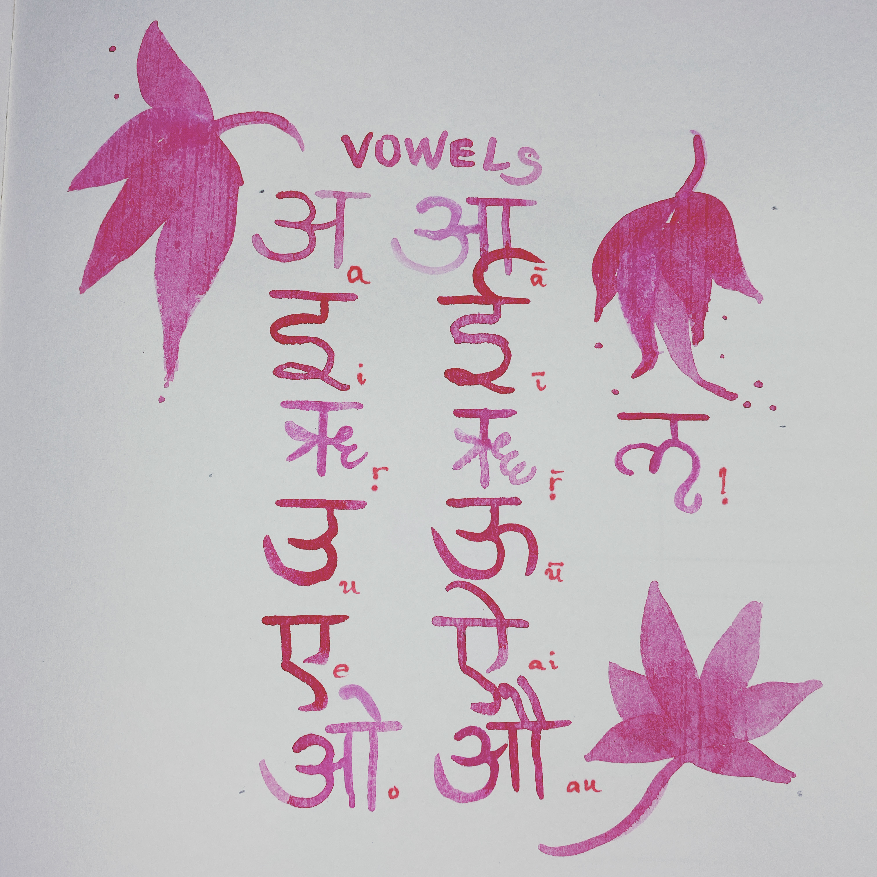sanskrit vowels